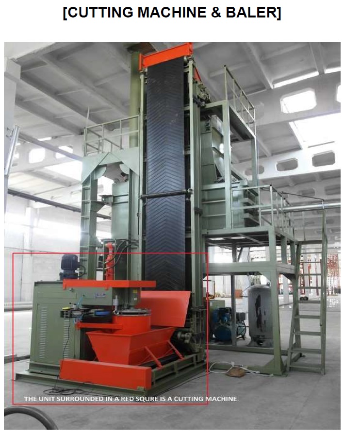 Recycled Polyester Staple Fiber (PSF) Production Line, Cutting Machine, Baler