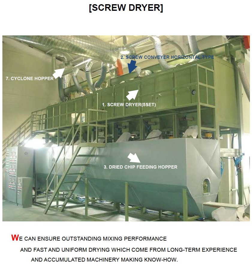 Recycled Polyester Staple Fiber (PSF) Production Line, Screw Dryer