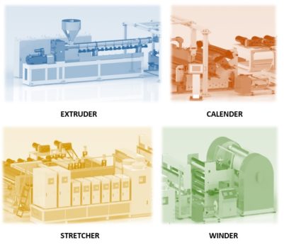 Stone Paper Production Machinery